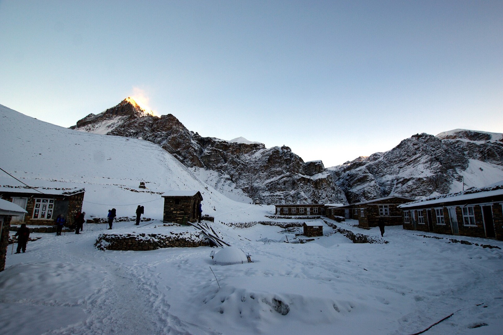 Annapurna Circuit